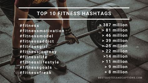 best gym hashtags